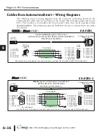 Preview for 98 page of C-MORE EA1-TCL-M Hardware User Manual