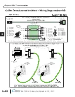 Preview for 102 page of C-MORE EA1-TCL-M Hardware User Manual