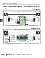 Preview for 104 page of C-MORE EA1-TCL-M Hardware User Manual