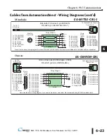 Preview for 105 page of C-MORE EA1-TCL-M Hardware User Manual