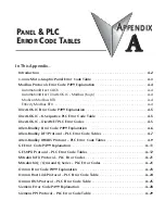 Preview for 140 page of C-MORE EA1-TCL-M Hardware User Manual