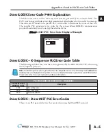 Preview for 144 page of C-MORE EA1-TCL-M Hardware User Manual