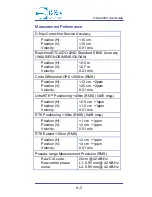 Preview for 91 page of C-Nav 2050M User Manual