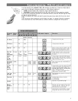 Preview for 7 page of C.P. Electronics EBMINT Product Manual