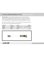 Preview for 37 page of C-SCOPE Cable Avoidance Tool Instruction Manual