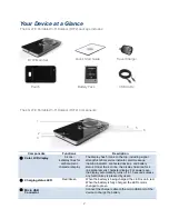 Preview for 5 page of C Spire R772 User Manual