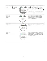 Preview for 16 page of C Spire R772 User Manual