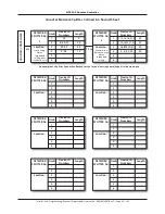 Preview for 41 page of C-TEC QT601-2 Installation And Programming Manual