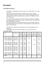 Preview for 2 page of CAB 1000/BR80 8914615 Operating Instructions Manual