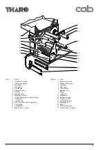 Preview for 10 page of CAB A8 Service Manual