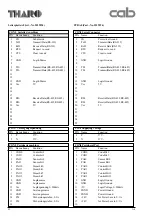 Preview for 89 page of CAB A8 Service Manual