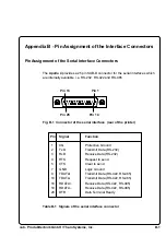 Preview for 97 page of CAB Apollo 4 Operator'S Manual