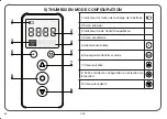 Preview for 28 page of CAB CABTHUMB.32 Manual