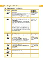 Preview for 22 page of CAB CU Series Operator'S Manual