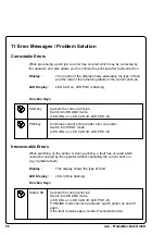 Preview for 56 page of CAB Hermes 4F Technical Information