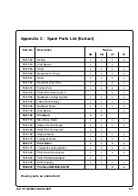 Preview for 70 page of CAB Hermes 4F Technical Information