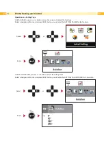 Preview for 24 page of CAB MACH2 Operator'S Manual