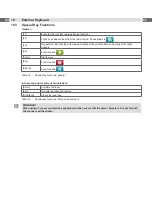 Preview for 62 page of CAB SQUIX Series Configuration Manual