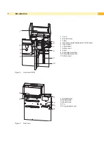 Preview for 7 page of CAB ST4 Series Operator'S Manual