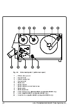 Preview for 22 page of CAB Tharo Apollo 4 Operator'S Manual