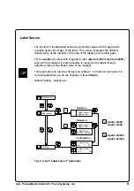 Preview for 51 page of CAB Tharo Apollo 4 Operator'S Manual