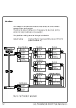 Preview for 52 page of CAB Tharo Apollo 4 Operator'S Manual