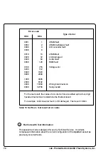 Preview for 70 page of CAB Tharo Apollo 4 Operator'S Manual