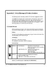 Preview for 101 page of CAB Tharo Apollo 4 Operator'S Manual