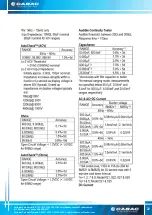 Preview for 22 page of CABAC BM821 Operation Manual