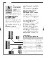 Preview for 6 page of CABASSE BORNEO - Owner'S Manual