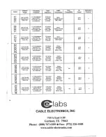 Preview for 8 page of Cable Electronics 4101 Installation Manual