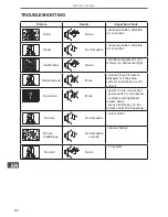 Preview for 62 page of Cabletech URZ4024 User Manual