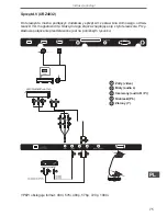 Preview for 75 page of Cabletech URZ4024 User Manual