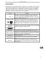 Preview for 77 page of Cabletech URZ4024 User Manual