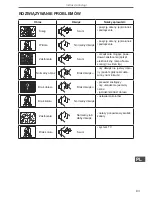 Preview for 93 page of Cabletech URZ4024 User Manual