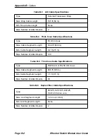 Preview for 46 page of Cabletron Systems 3E02-04 User Manual