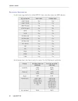 Preview for 40 page of Cabletron Systems Cabletron CyberSWITCH CSX5500 User Manual