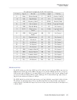 Preview for 65 page of Cabletron Systems Cabletron CyberSWITCH CSX5500 User Manual