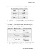 Preview for 87 page of Cabletron Systems Cabletron CyberSWITCH CSX5500 User Manual