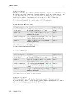 Preview for 138 page of Cabletron Systems Cabletron CyberSWITCH CSX5500 User Manual