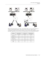 Preview for 165 page of Cabletron Systems Cabletron CyberSWITCH CSX5500 User Manual