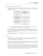 Preview for 273 page of Cabletron Systems Cabletron CyberSWITCH CSX5500 User Manual