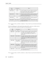 Preview for 282 page of Cabletron Systems Cabletron CyberSWITCH CSX5500 User Manual