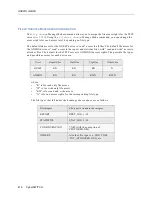 Preview for 416 page of Cabletron Systems Cabletron CyberSWITCH CSX5500 User Manual