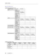 Preview for 690 page of Cabletron Systems Cabletron CyberSWITCH CSX5500 User Manual