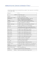 Preview for 701 page of Cabletron Systems Cabletron CyberSWITCH CSX5500 User Manual