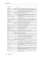 Preview for 702 page of Cabletron Systems Cabletron CyberSWITCH CSX5500 User Manual