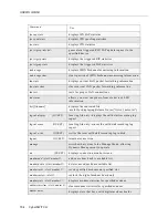 Preview for 704 page of Cabletron Systems Cabletron CyberSWITCH CSX5500 User Manual