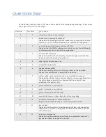 Preview for 712 page of Cabletron Systems Cabletron CyberSWITCH CSX5500 User Manual