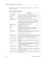 Preview for 402 page of Cabletron Systems CoreWatch User Manual